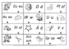 Anlautdomino-GD-Anlautschrift-13.pdf